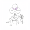 IKIGAI for Mother Entrepreneurs: Find Your Purpose & Thrive