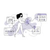 Automate Client Onboarding: From Frazzled to Fabulous!