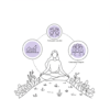 Holistic KPIs: Sustainable Growth Guide for Femmeprenistas