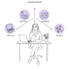 Finding Your Niche for Mum Entrepreneurs: A Step-by-Step Guide