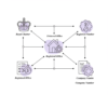 UK Entrepreneur Business Identifiers: Your Essential Guide